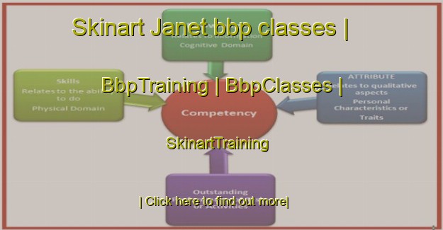 Skinart Janet bbp classes | BbpTraining | BbpClasses | SkinartTraining-Canada